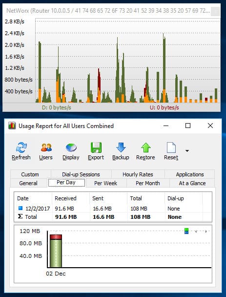 network bandwidth monitoring tool