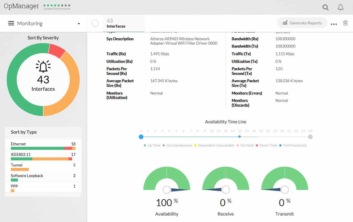 bandwidth monitoring tools free