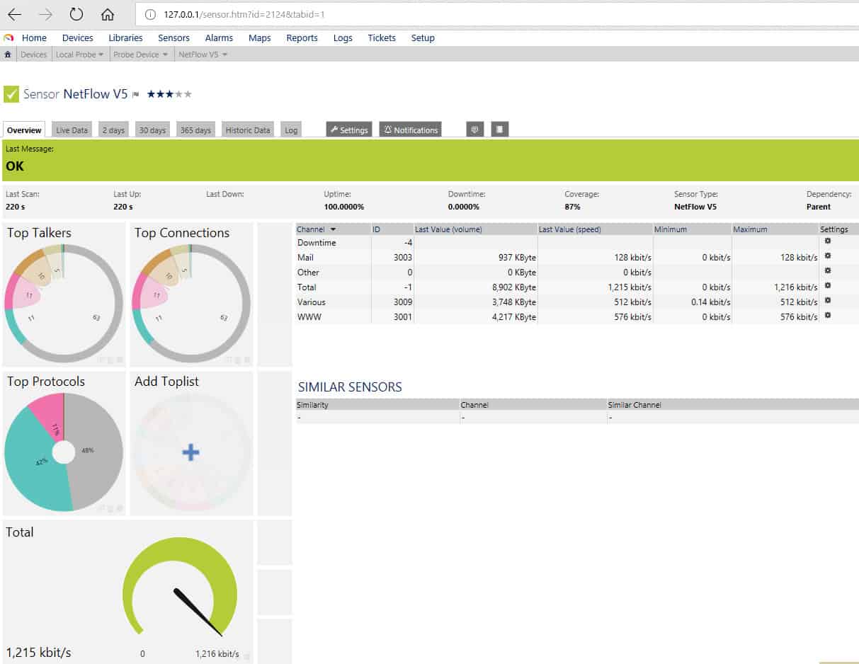 bandwidth monitoring tool tomato