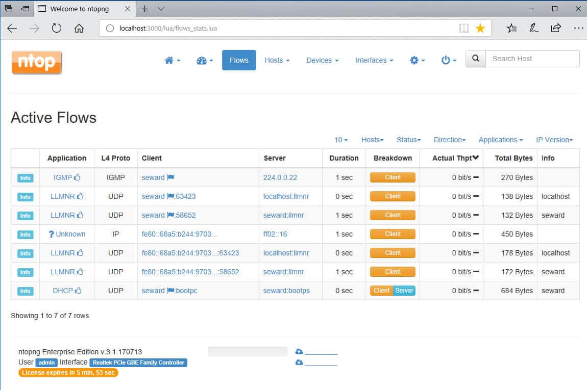 bandwidth monitoring software